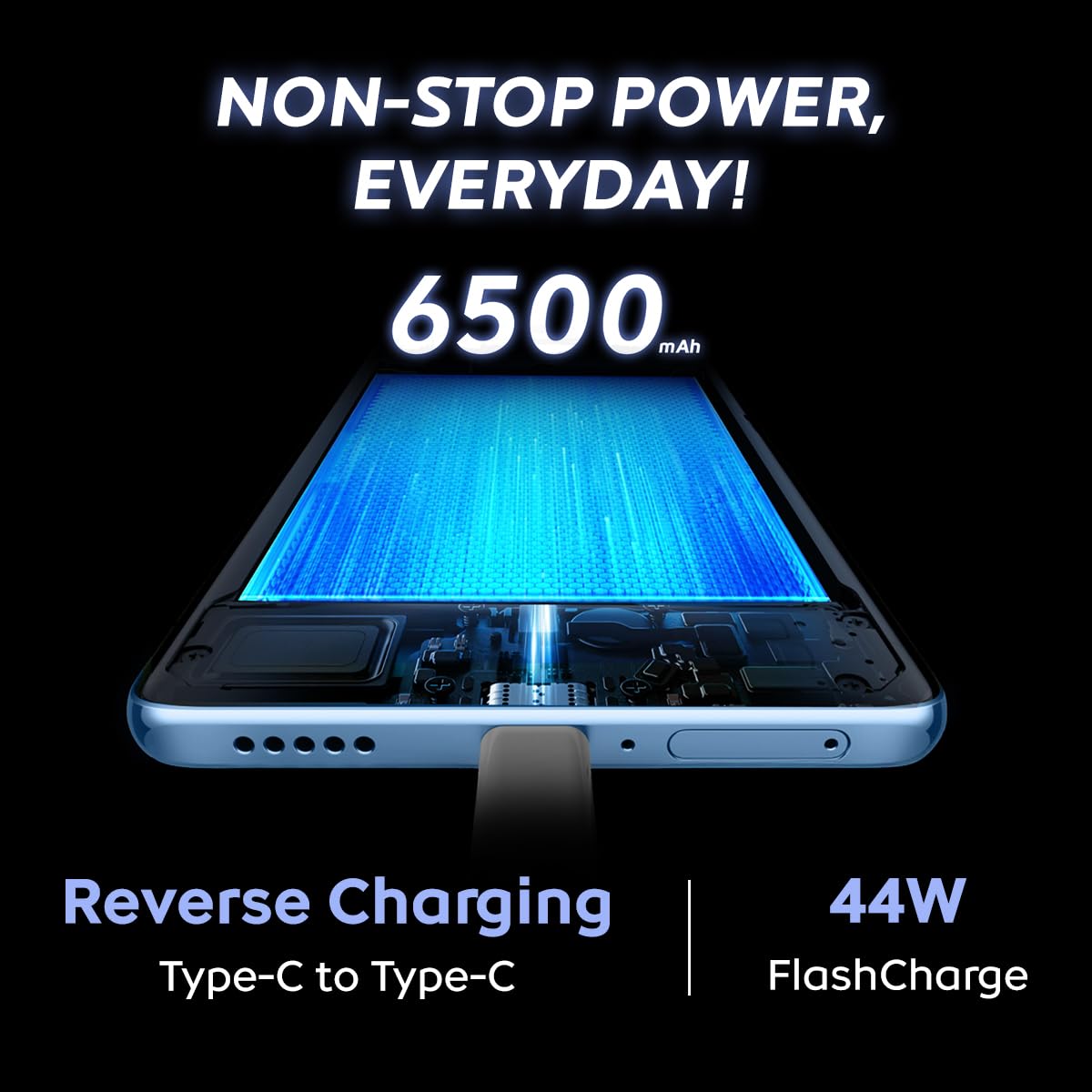 Daikin 1.5 Ton 3 Star Inverter Split AC (Copper, PM 2.5 Filter Triple Display, Dew Clean